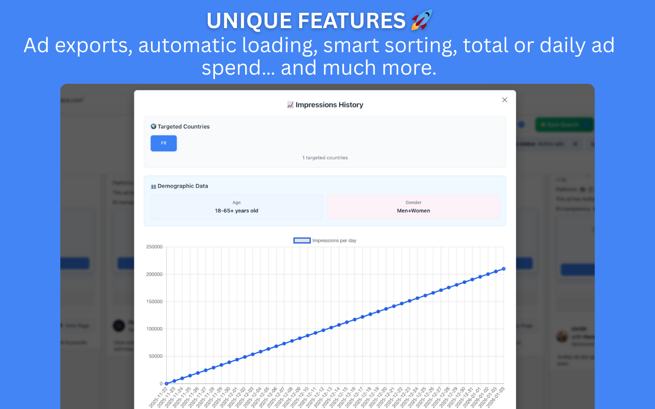 AdSpend Analyzer - 截图 3