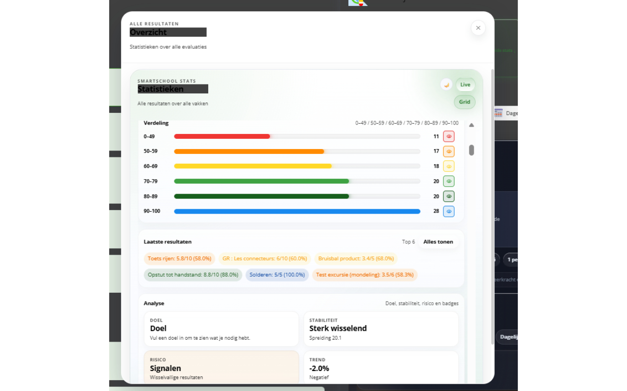 Smartschool Insight - 截图 1