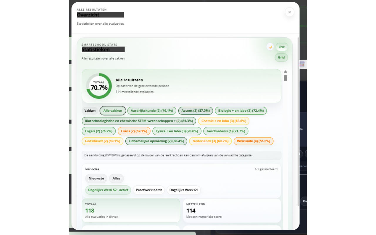 Smartschool Insight - 截图 3