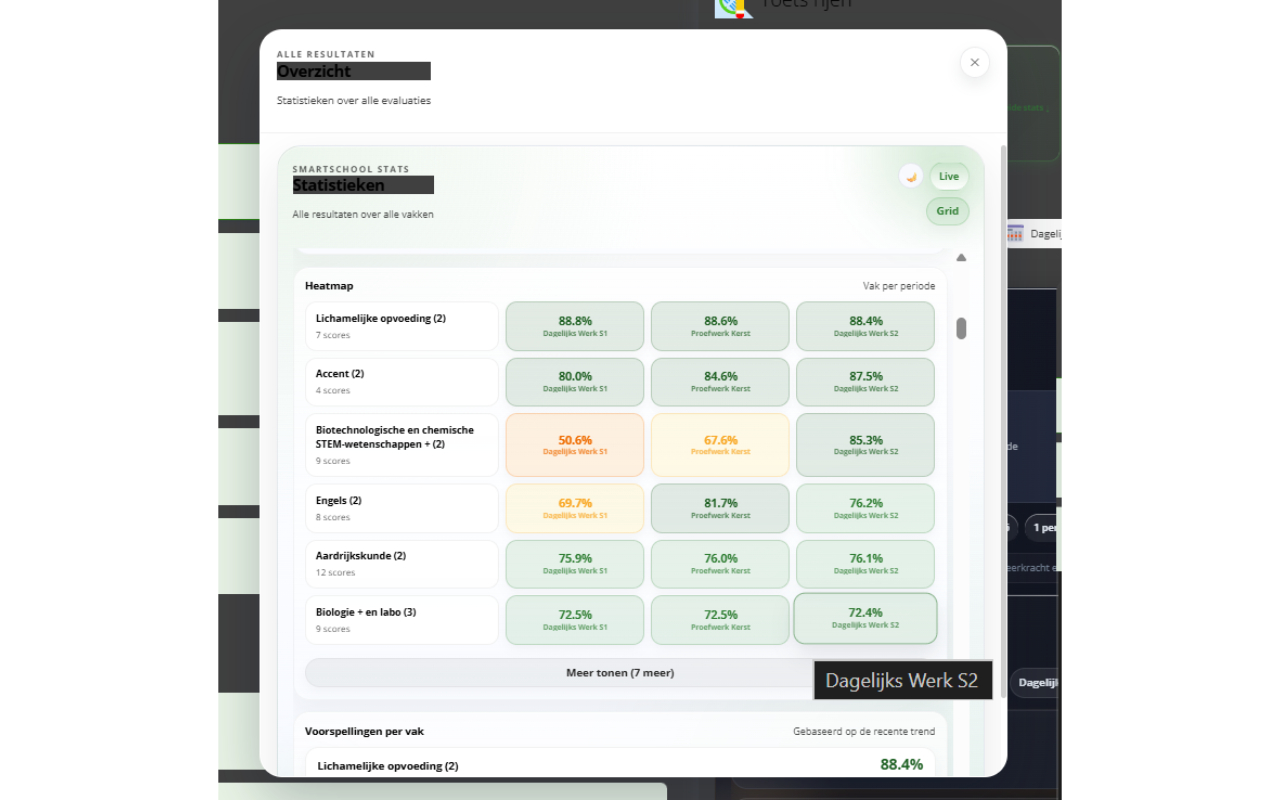 Smartschool Insight - 截图 4