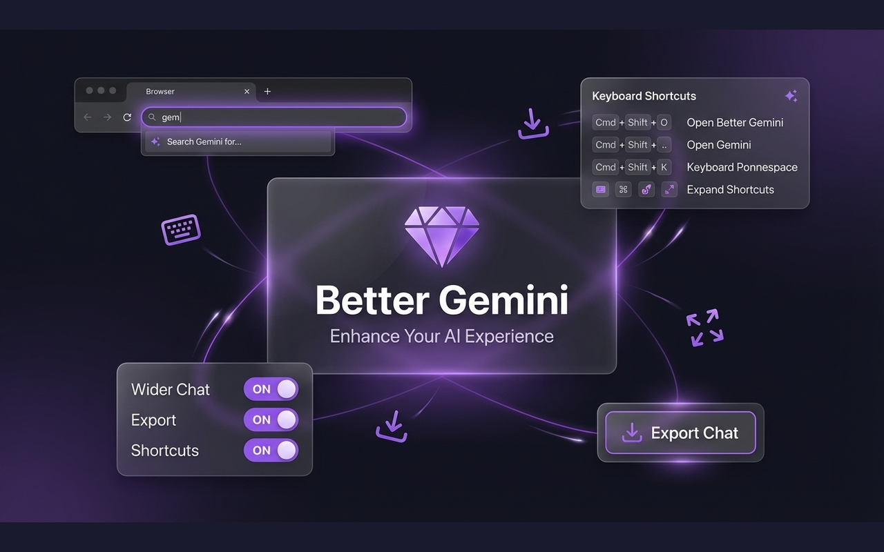 Better Gemini: Wide UI, Quick Launch, Export - 截图 1