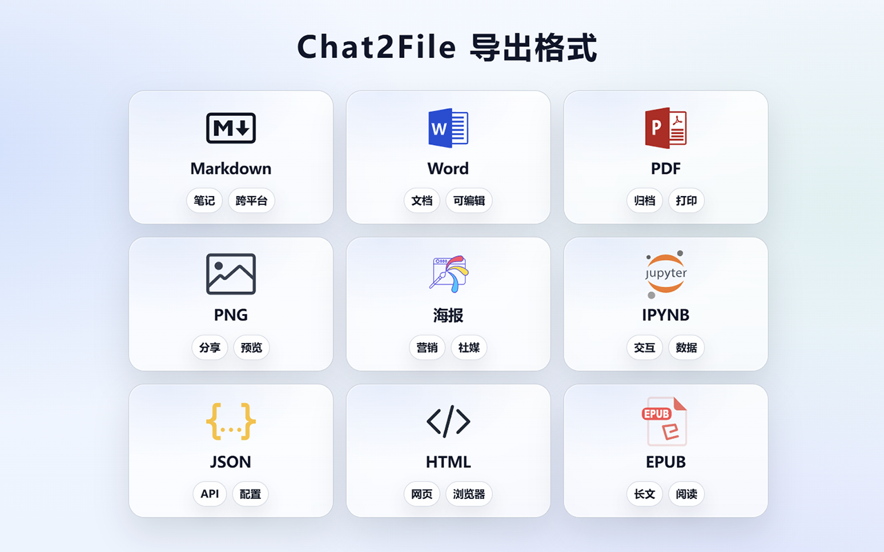Chat2File - AI对话导出工具 - 截图 2
