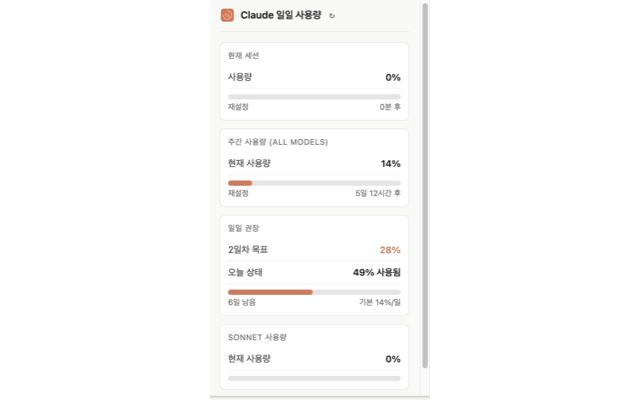 Claude Daily Usage Calculator - 截图 5