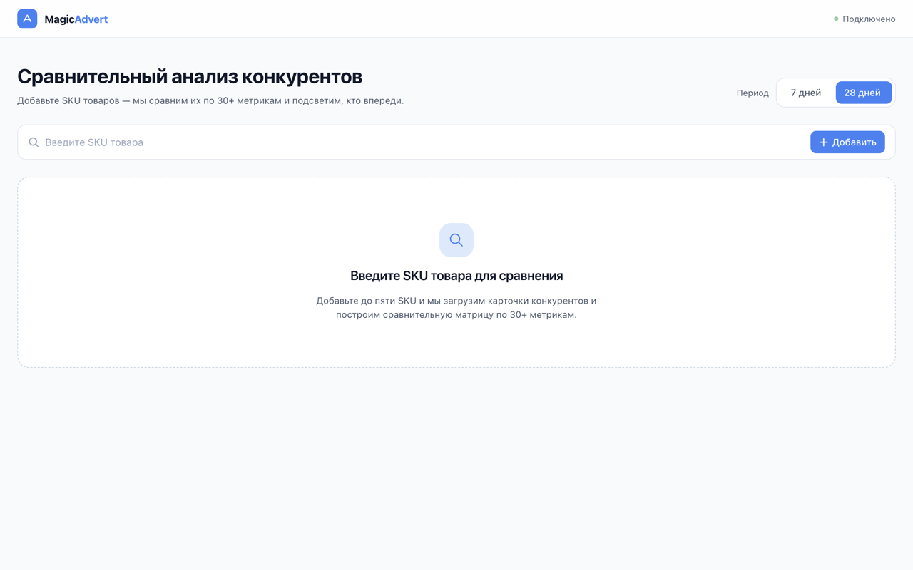 MagicAdvert для Ozon - 截图 1