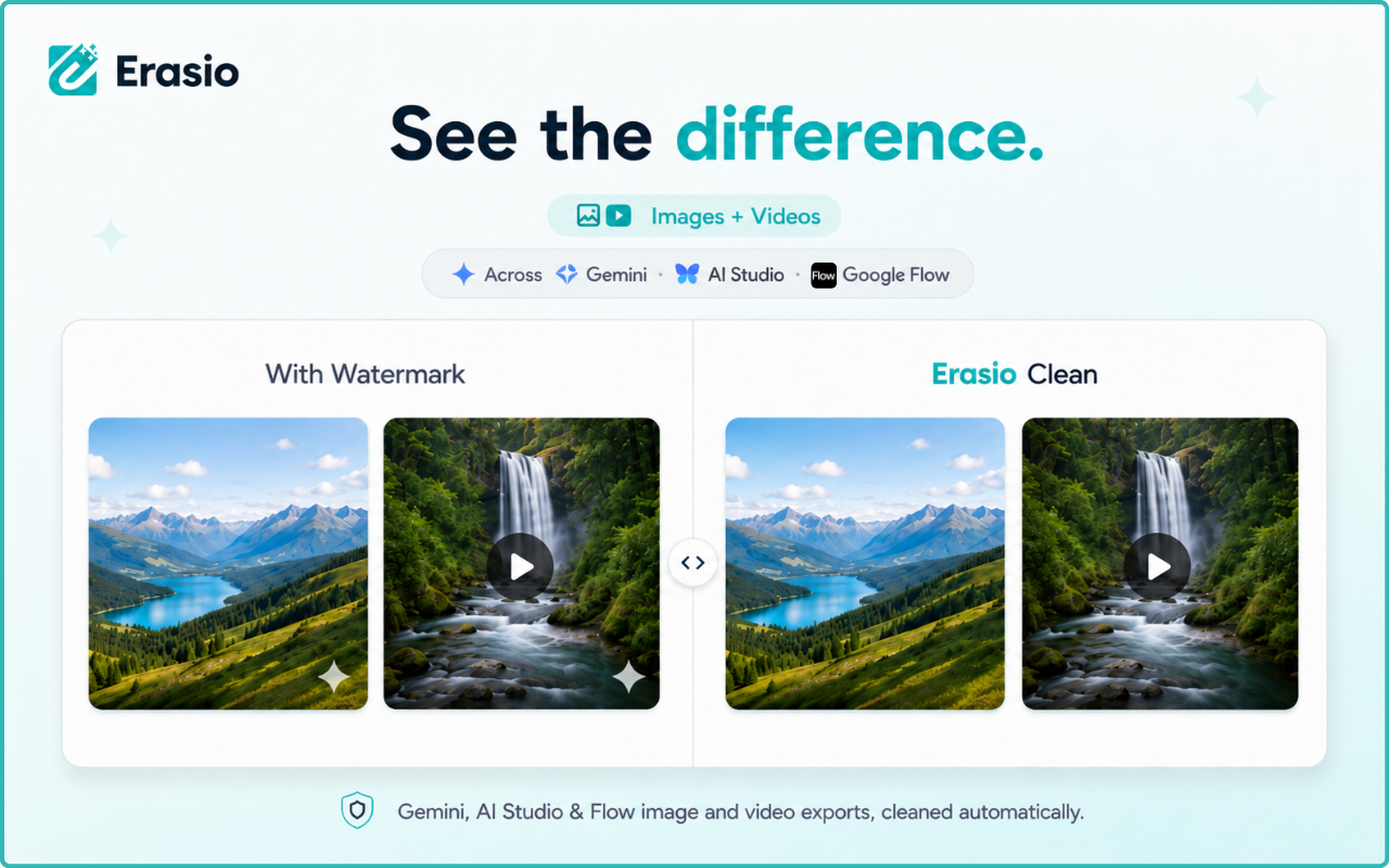 Erasio – Gemini Omni Watermark Remover (Images & Videos) - 截图 4