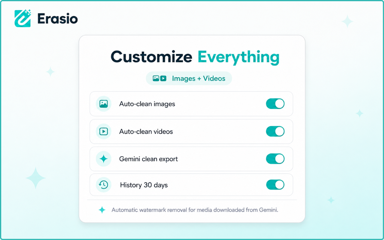 Erasio – Gemini Omni Watermark Remover (Images & Videos) - 截图 5