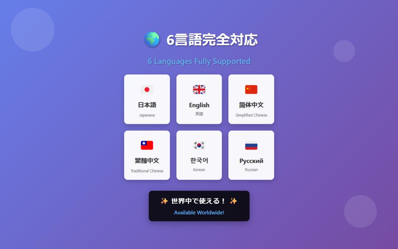 PDP Pixiv存档精灵 - 截图 5