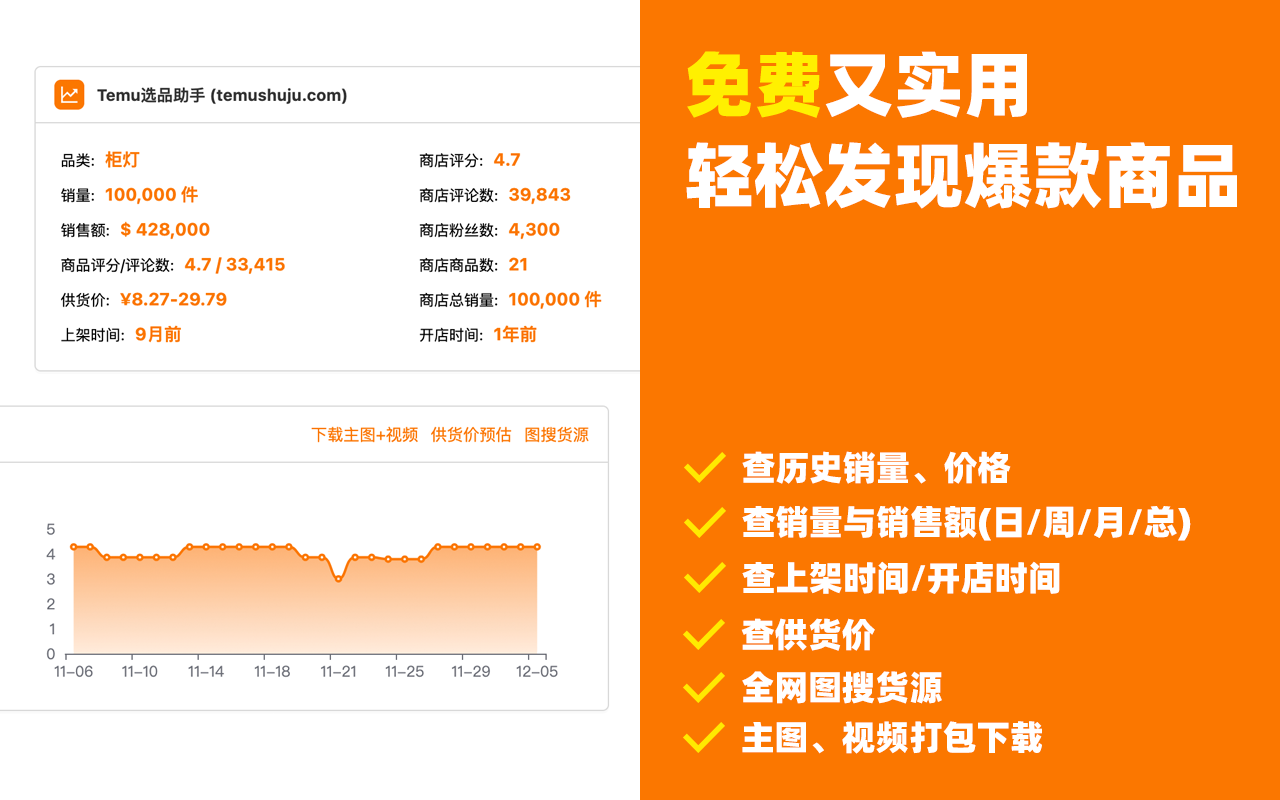 Temu选品助手 - 免费Temu选品与数据分析 - 截图 1