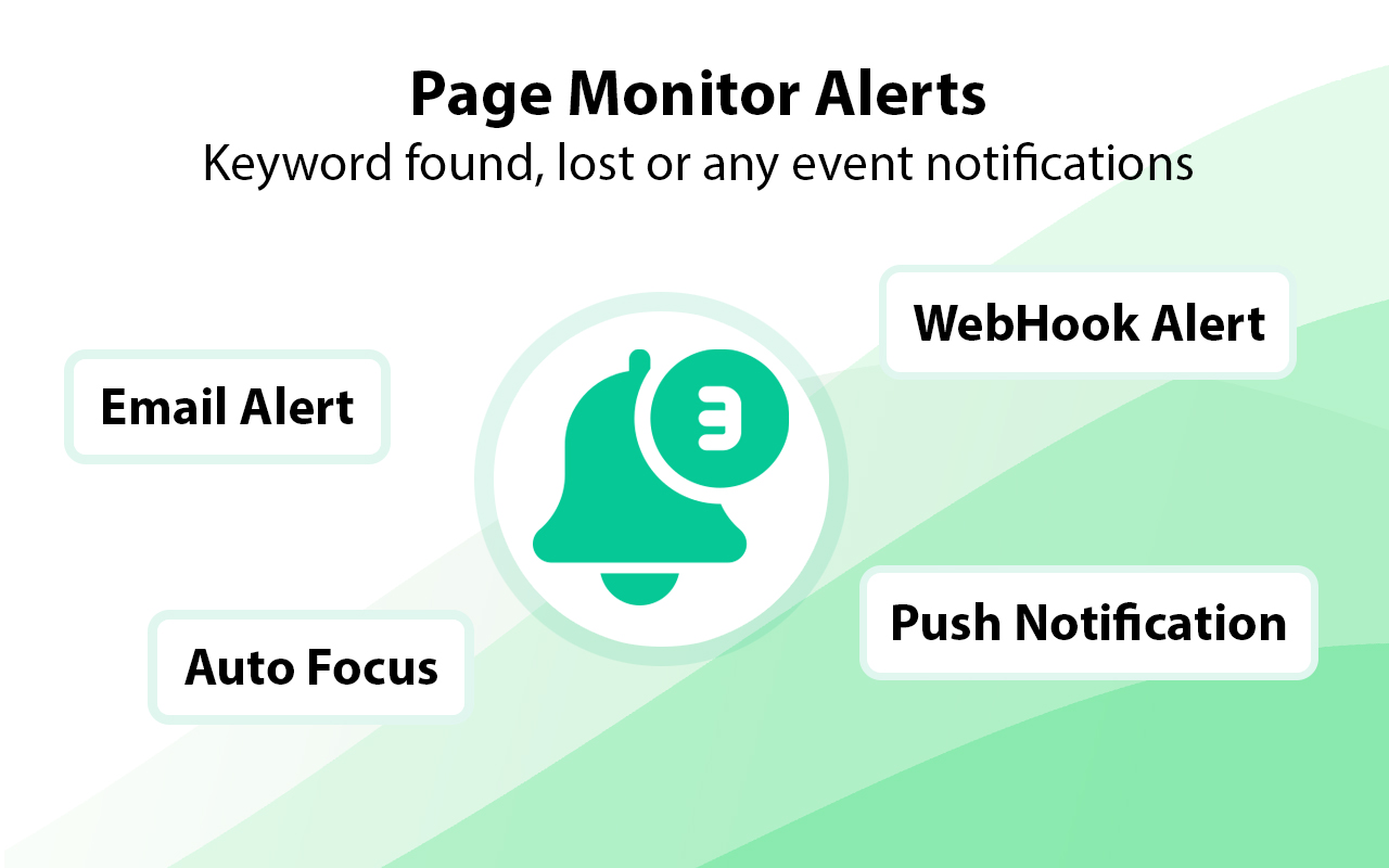 Auto Refresh Plus | Page Monitor - 截图 3
