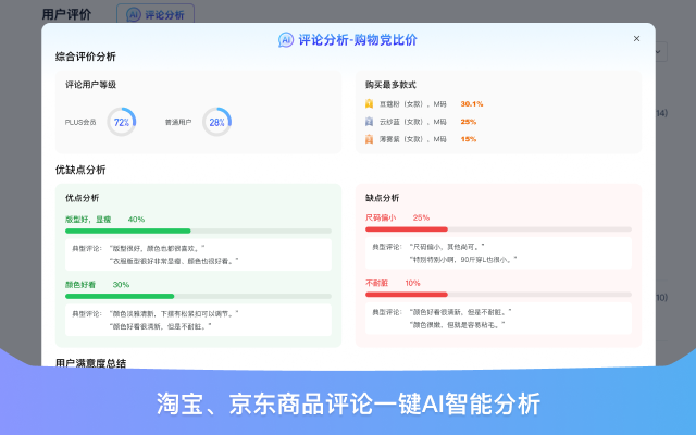 购物党自动比价工具-AI看差评和商品对比 - 截图 4