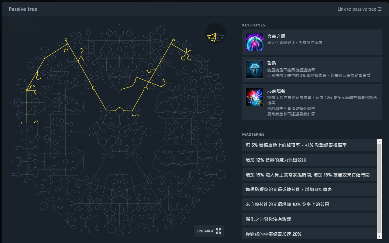 POE Ninja 中文化 - 截图 4