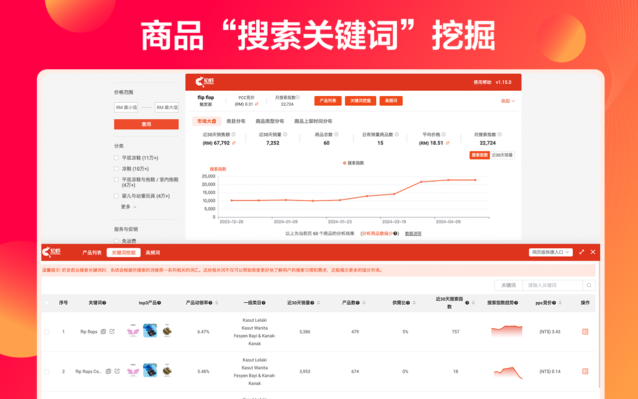 知虾选品助手-Shopee虾皮大数据分析插件 - 截图 2