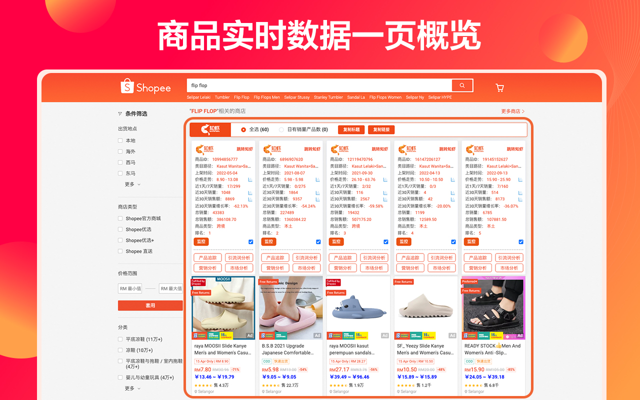 知虾选品助手-Shopee虾皮大数据分析插件 - 截图 4