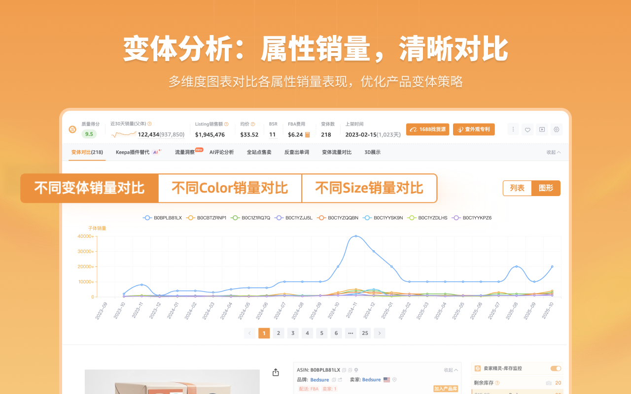 卖家精灵 - 亚马逊关键词优化,大数据选品专家 - 截图 1
