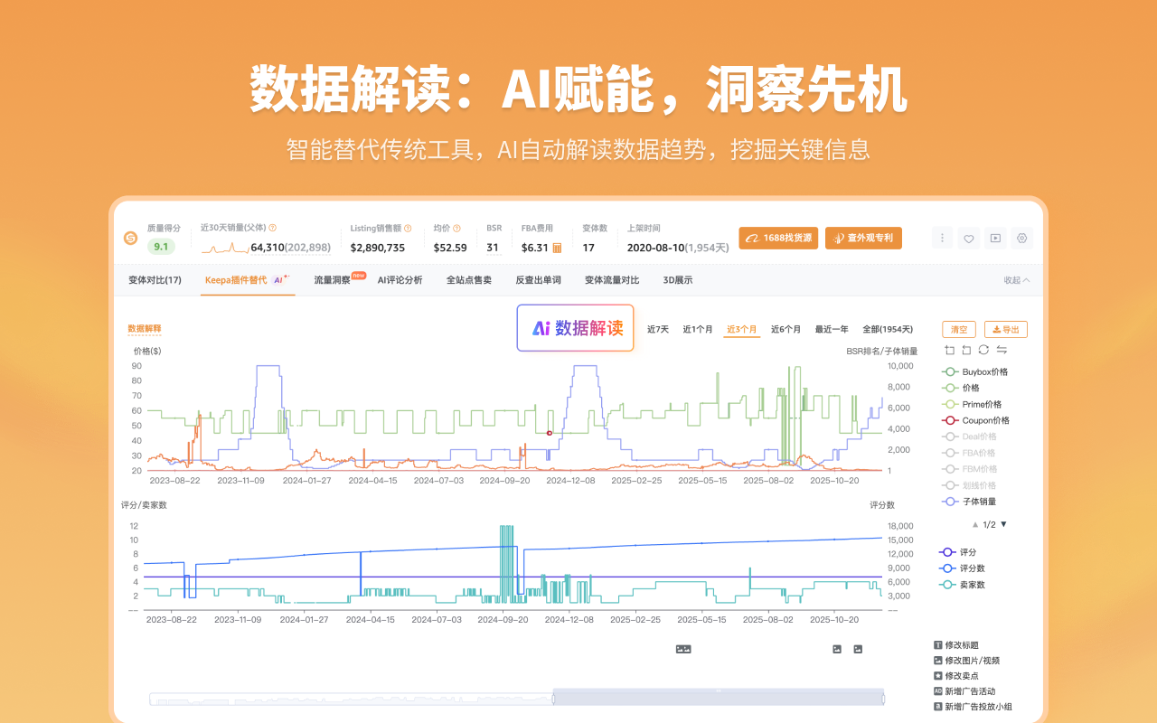卖家精灵 - 亚马逊关键词优化,大数据选品专家 - 截图 4