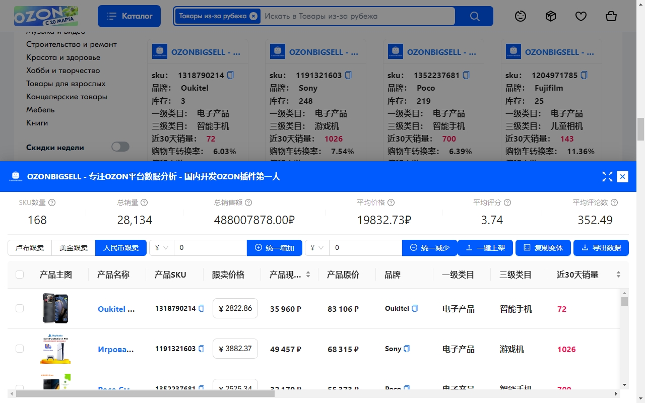 OZONBIGSELL - 专注OZON平台数据分析 - 国内开发OZON插件第一人 - 截图 1