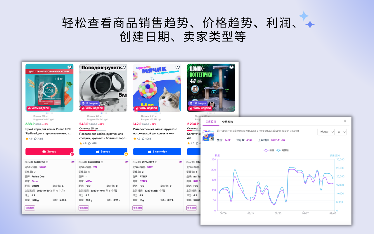 Seerfar - 为Ozon和Wildberries卖家量身打造的运营插件工具 - 截图 3