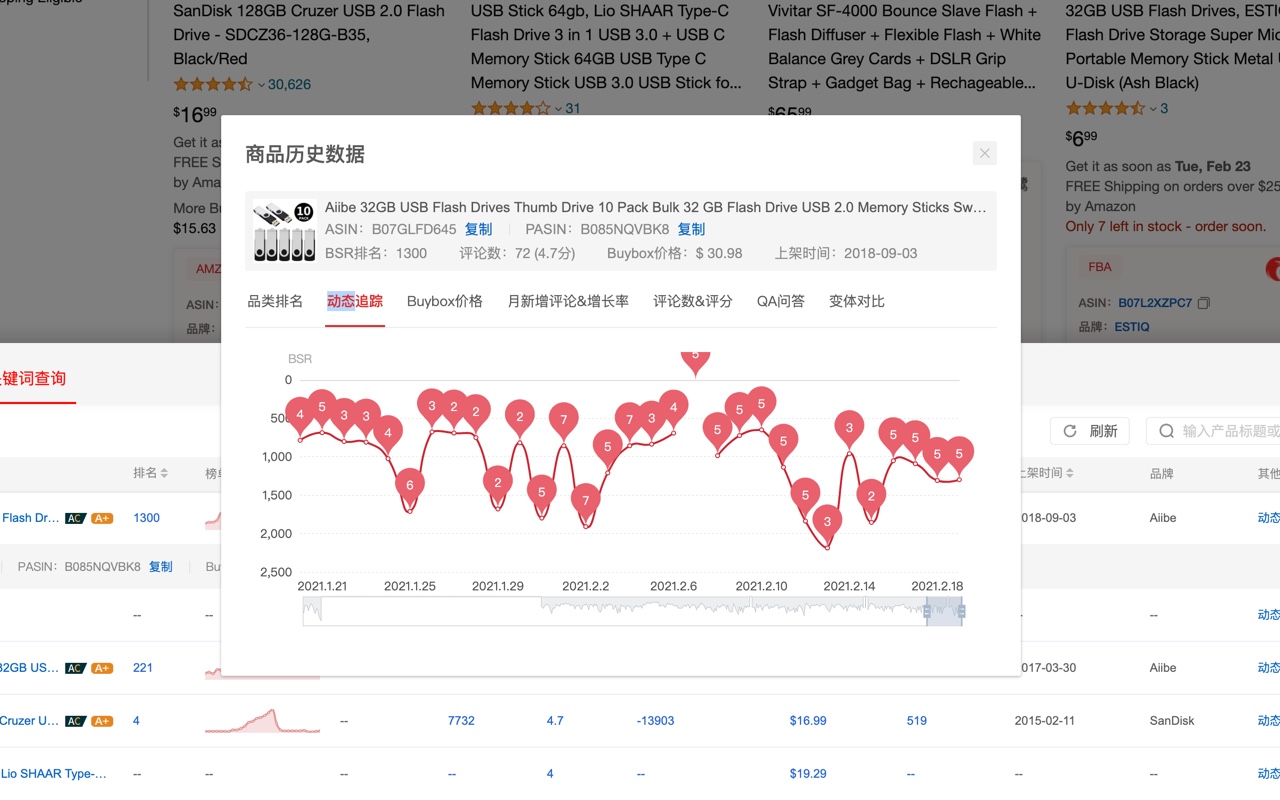 鸥鹭 - 亚马逊大数据选品&流量运营工具 - 截图 1