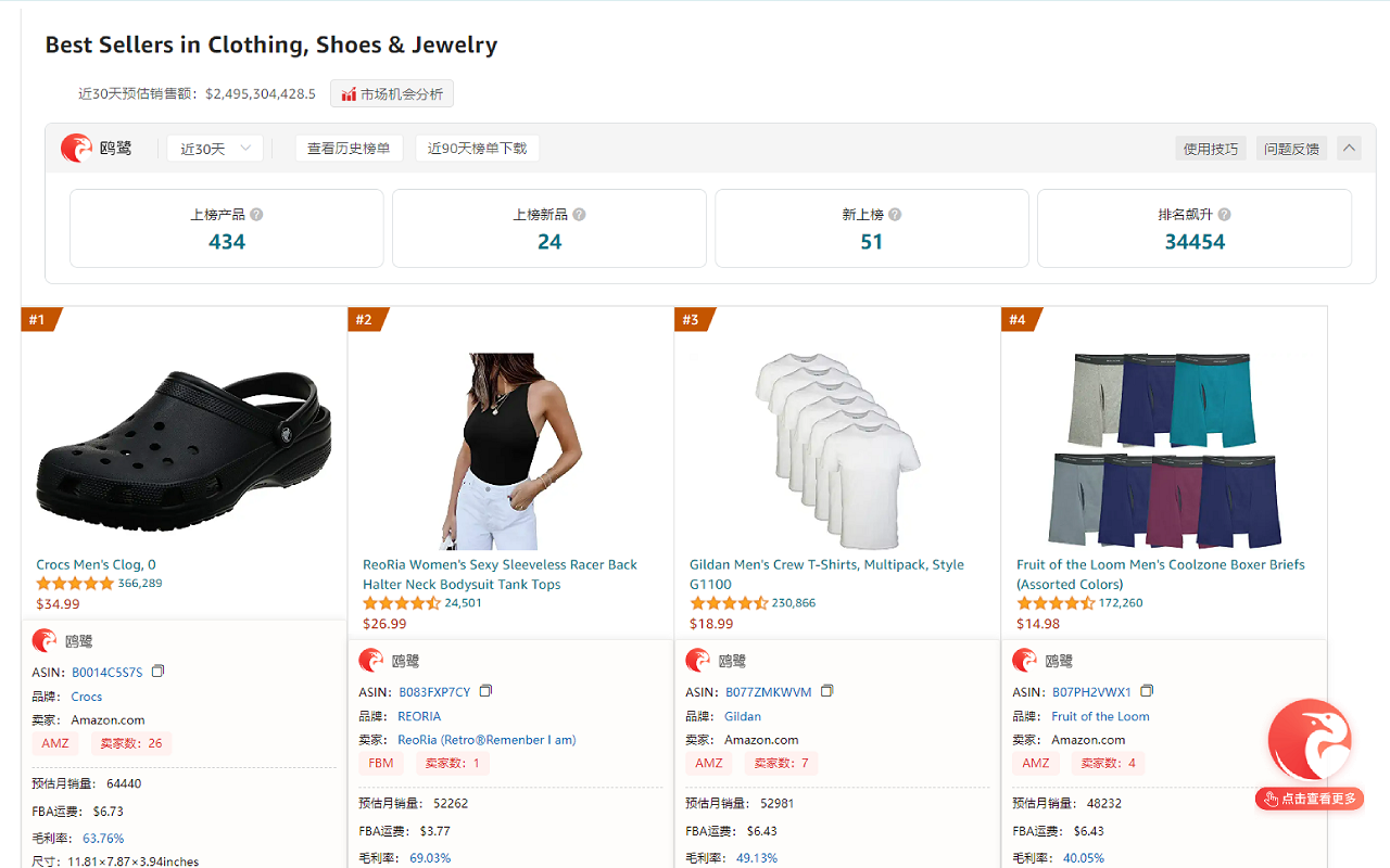 鸥鹭 - 亚马逊大数据选品&流量运营工具 - 截图 3
