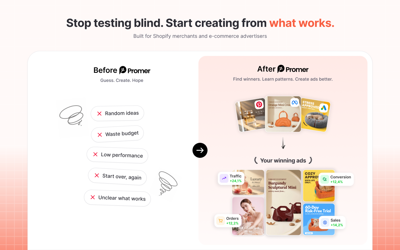 Promer: Save, Clone & Create AI Ad Creatives - 截图 1