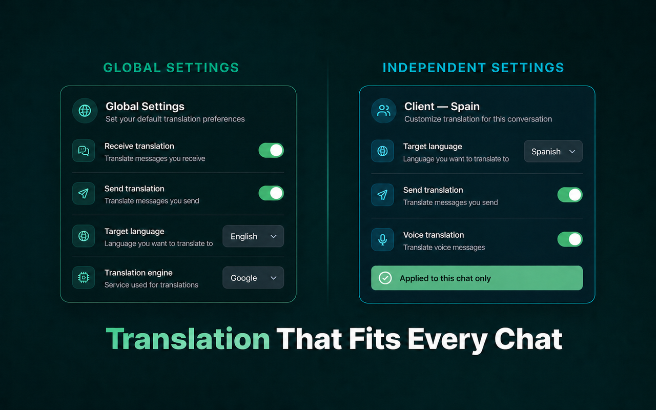 WhatsApp Web 中使用 AI 将音频转文字+翻译 - 截图 2