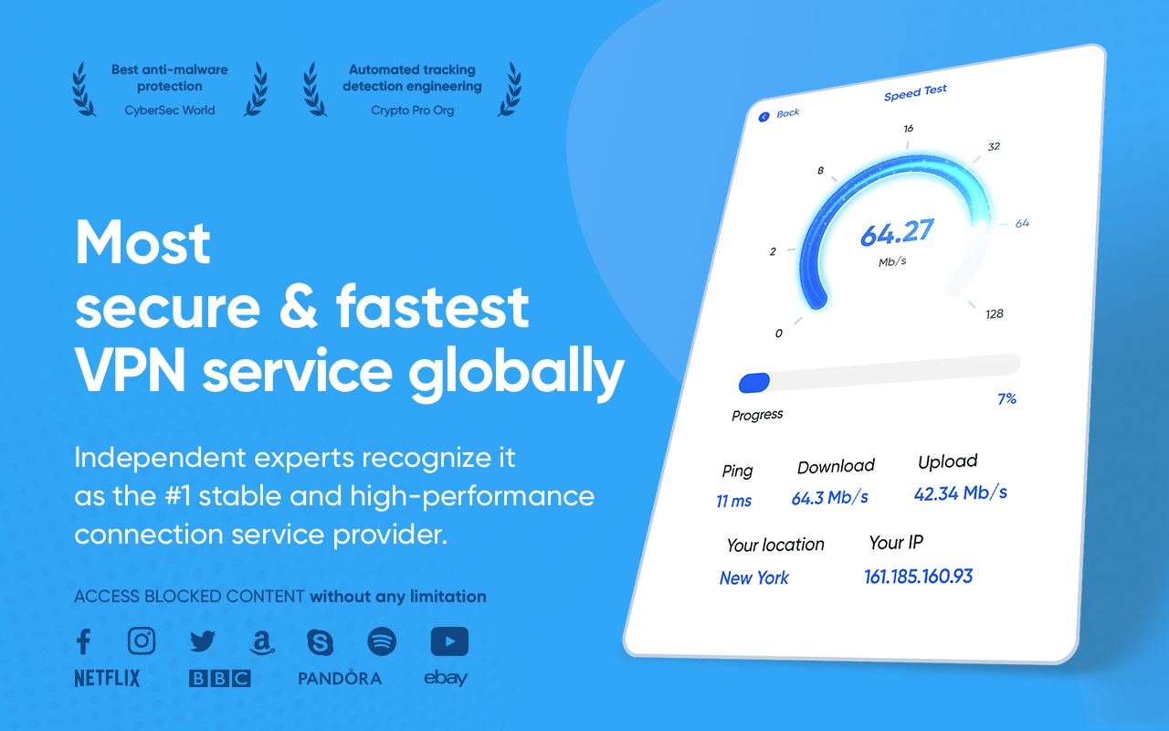 Free for Chrome - Troywell - 截图 2