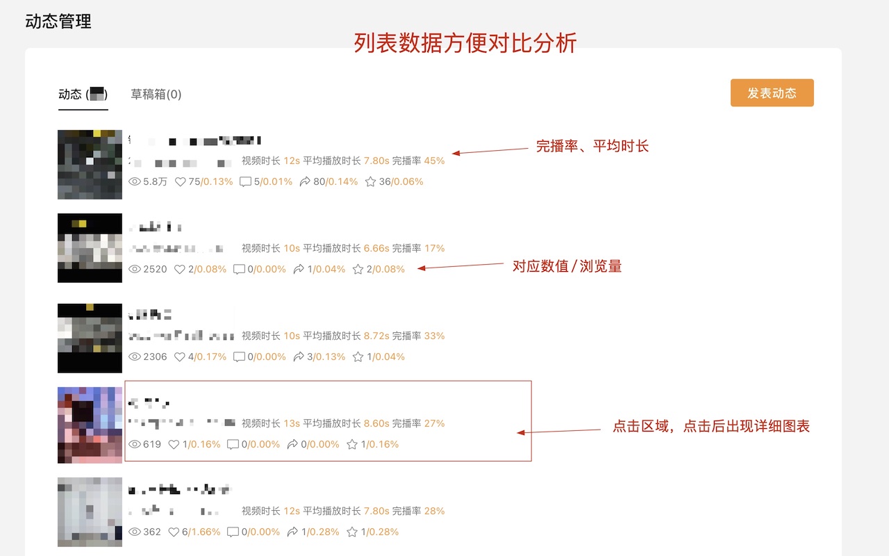 视频号数据助手 - 截图 2