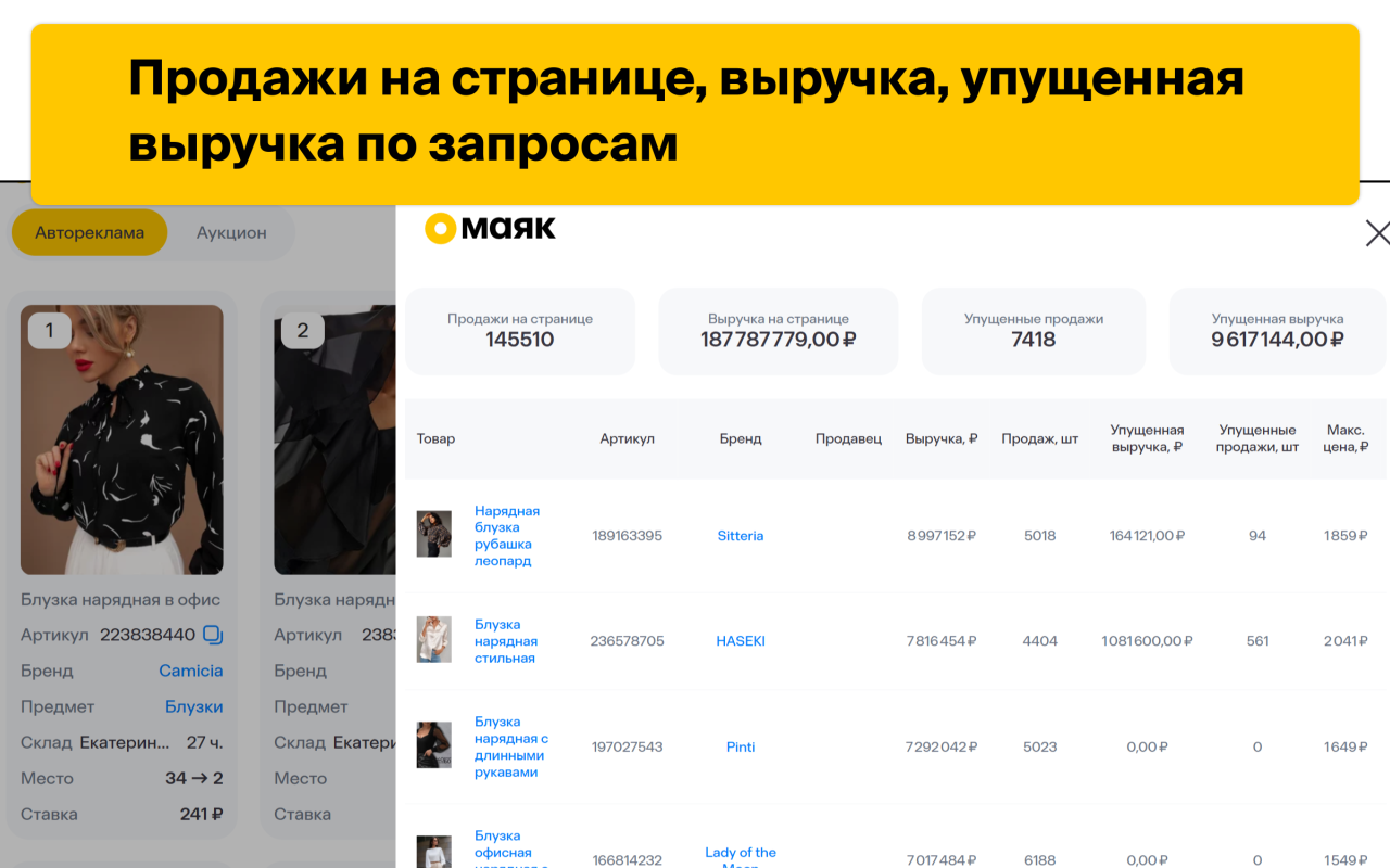 МАЯК - бесплатная аналитика маркетплейсов Wildberries и OZON - 截图 3