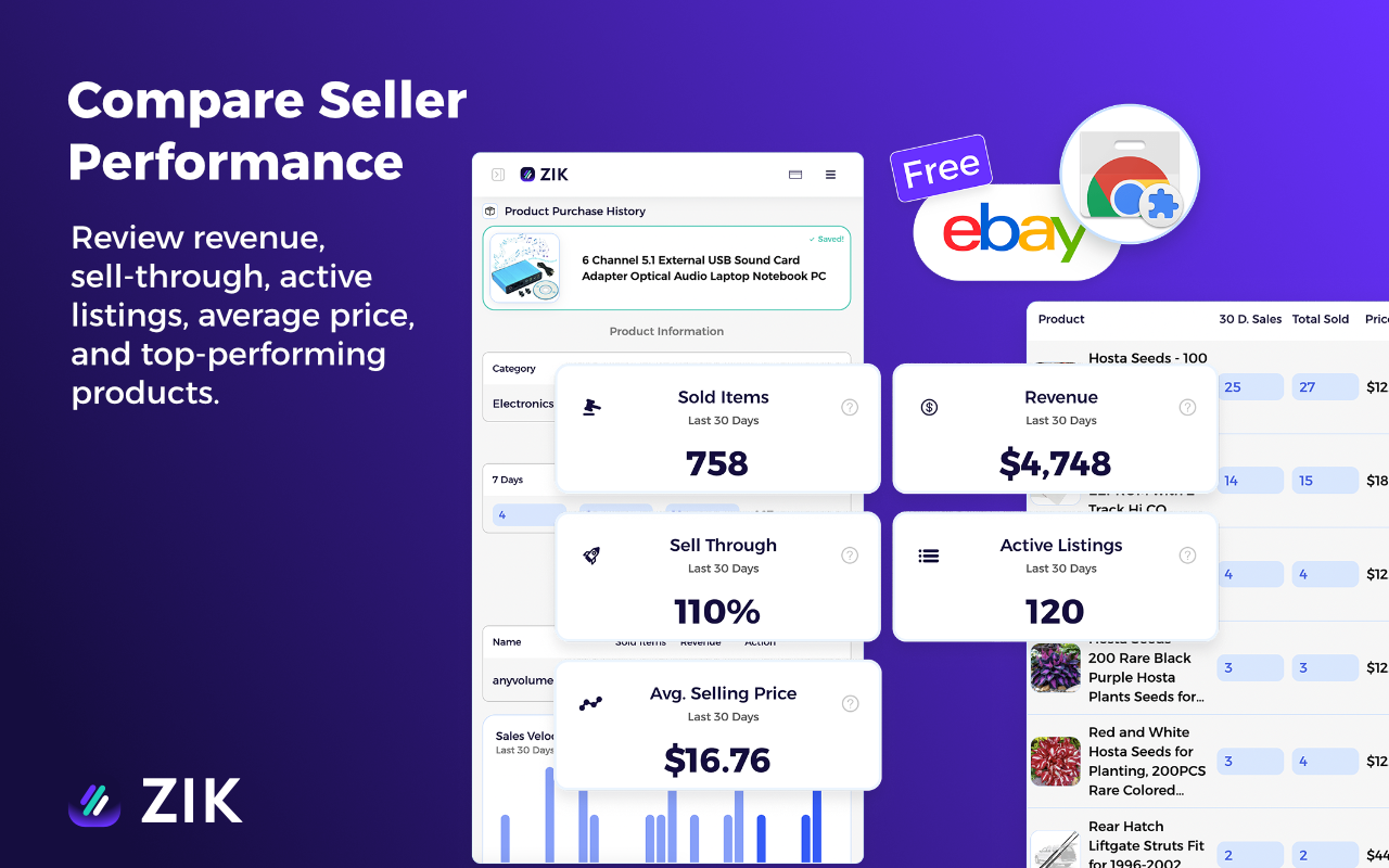 eBay Sold History Button - See Item Purchase History - 截图 4