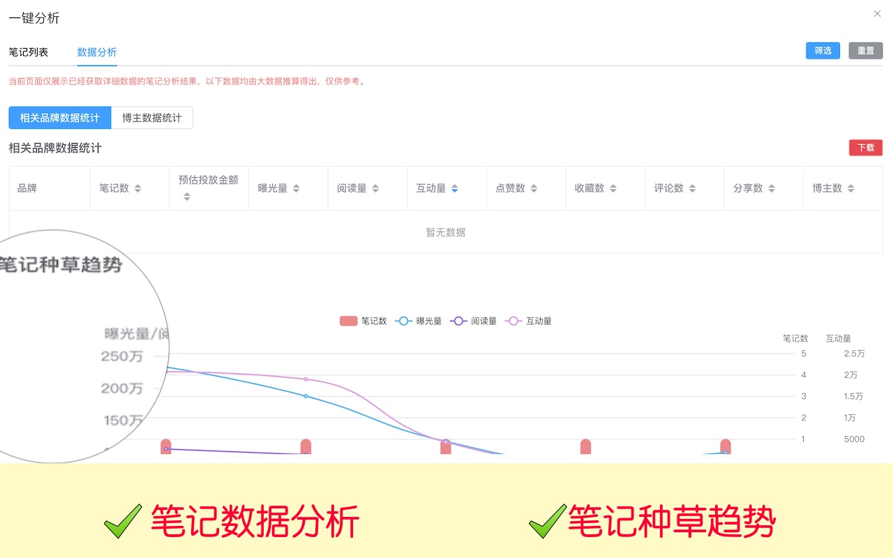 智小红 - 小红书AI全能助手 - 截图 4