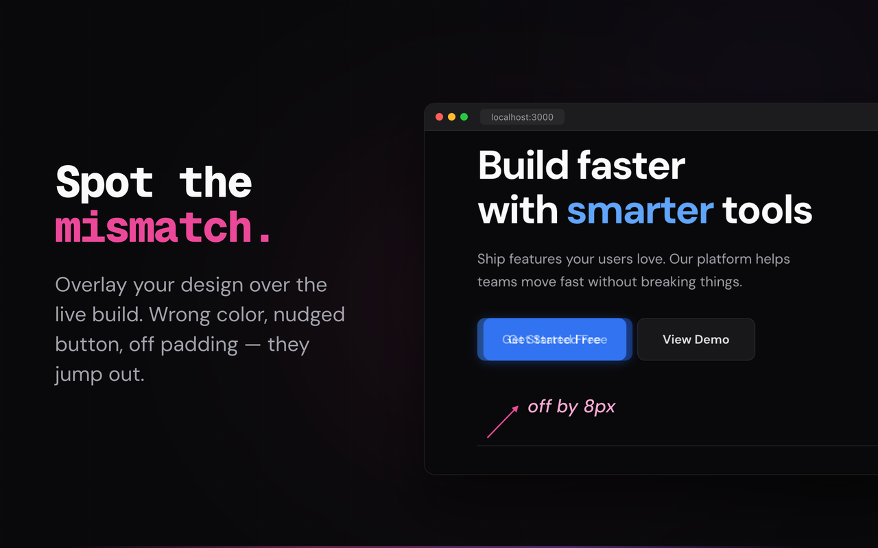 PerfectPixel by WellDoneCode (pixel perfect) - 截图 5