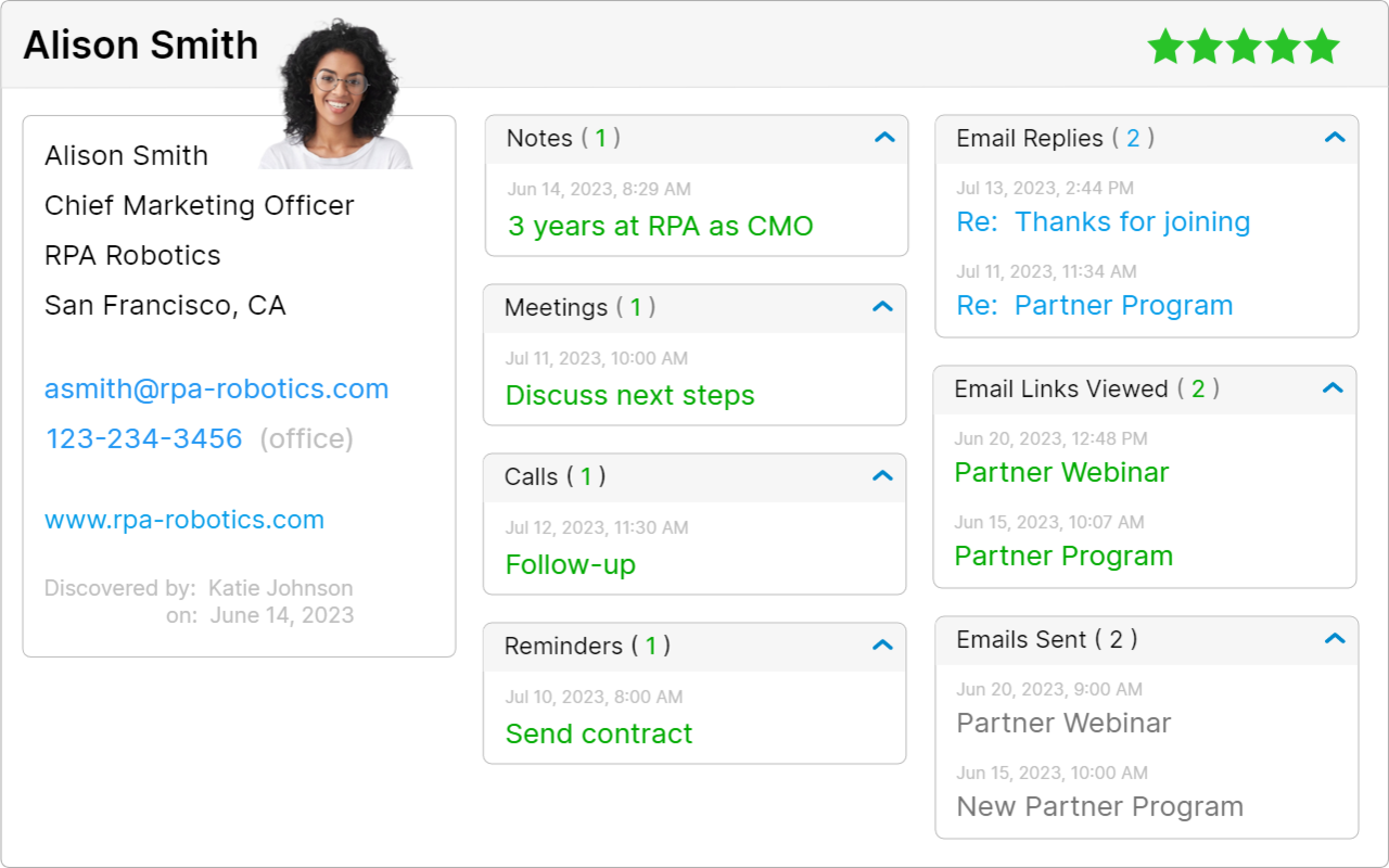 Email Finder for LinkedIn - LeadLeaper - 截图 1