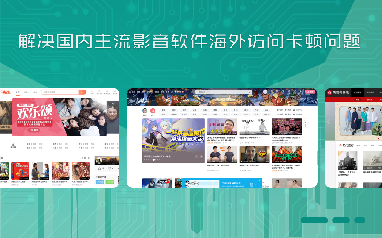 穿梭Transocks回国加速器 - 海外华人回国追剧听歌 - 截图 3