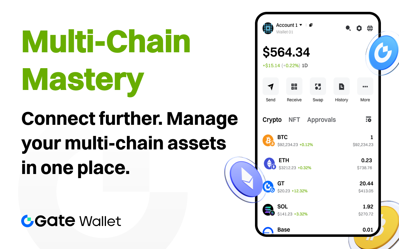 Gate Wallet - 截图 2