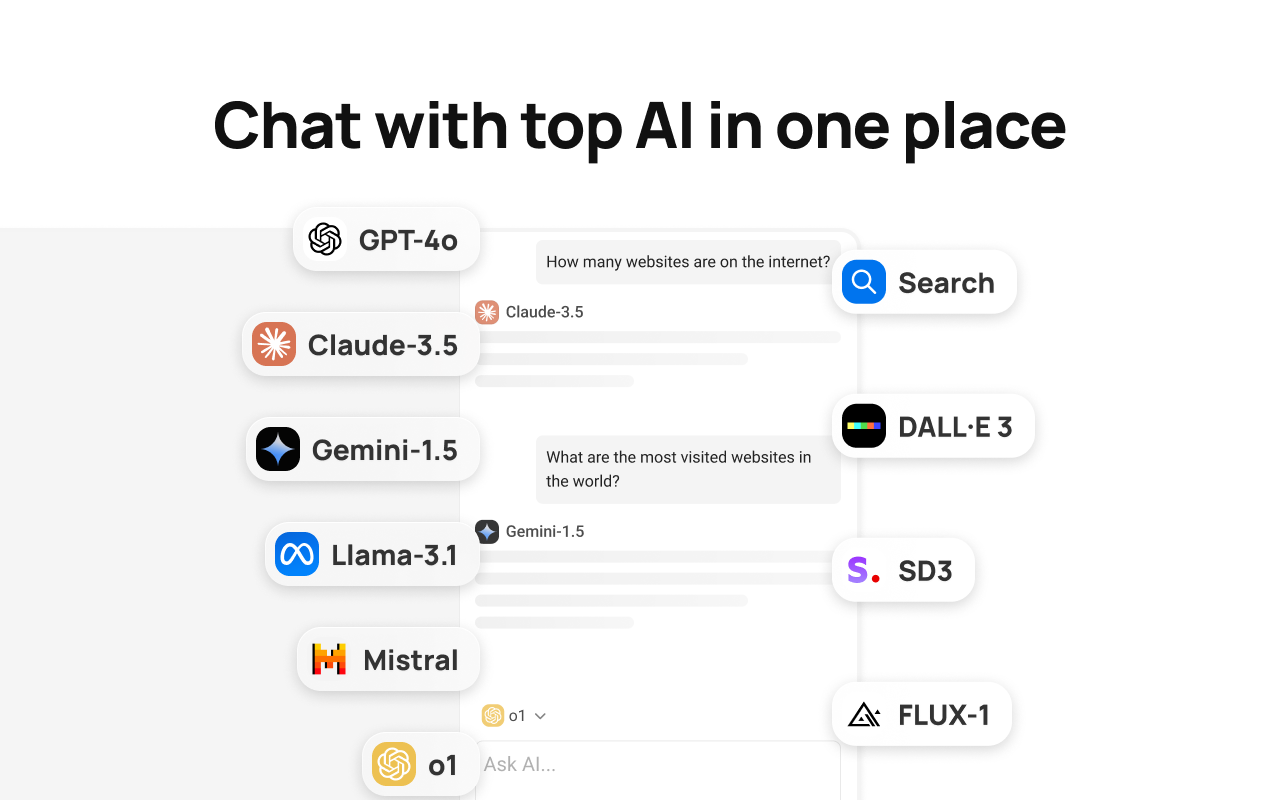 MaxAI:在浏览时随时向AI提问(GPT、Gemini、Claude、Grok等) - 截图 2