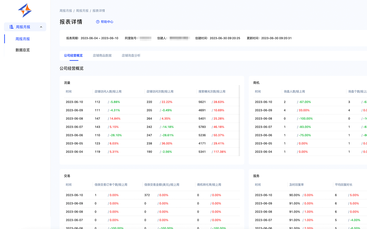 联昇软件-外贸必备运营工具 - 截图 5