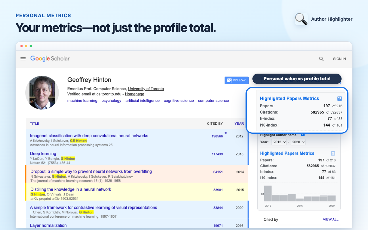 Google Scholar Author Highlighter - 截图 5