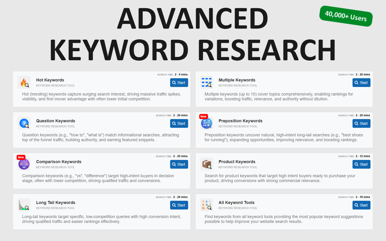 Keyword Tool Dominator - 截图 3
