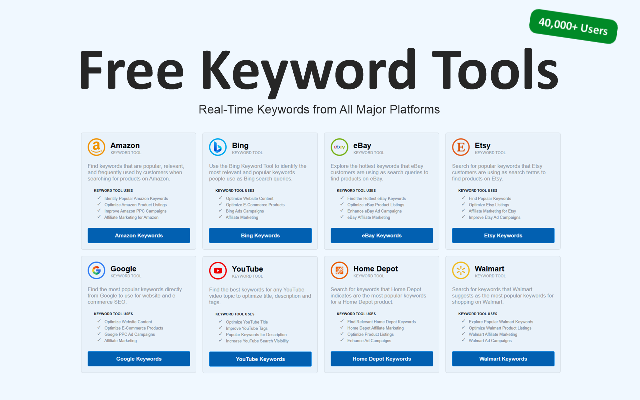 Keyword Tool Dominator - 截图 5