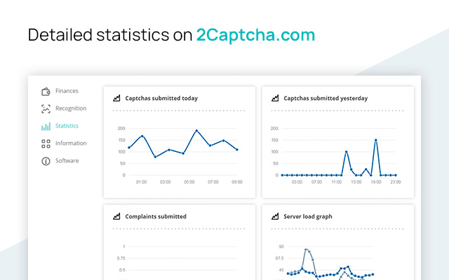 Captcha Solver: Auto Recognition and Bypass - 截图 1