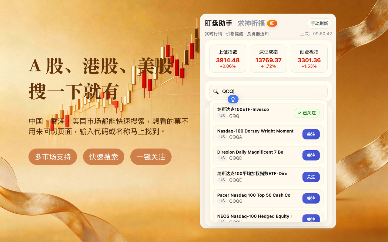 股票神器Stocks（股票盯盘助手） - 摸鱼看盘小帮手 - 截图 2