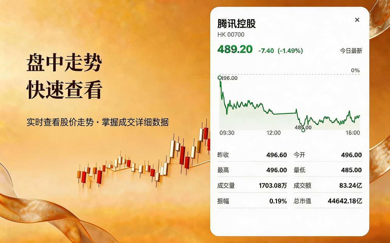 股票神器Stocks（股票盯盘助手） - 摸鱼看盘小帮手 - 截图 4