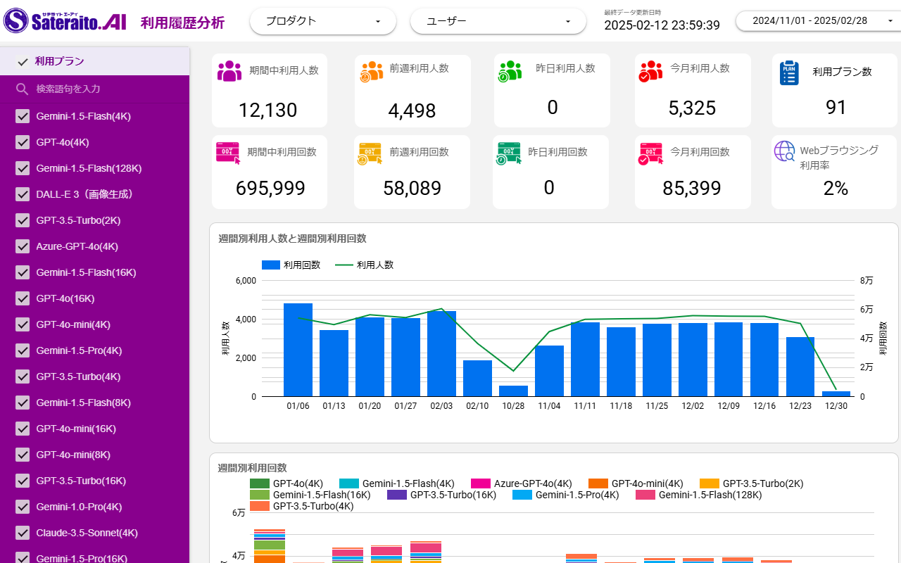 AI Document - 截图 3