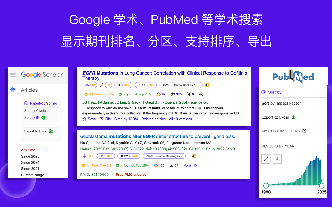 文献泡泡 - 在谷歌学术、PubMed等论文平台免费显示期刊排名，生成思维导图 - 截图 2