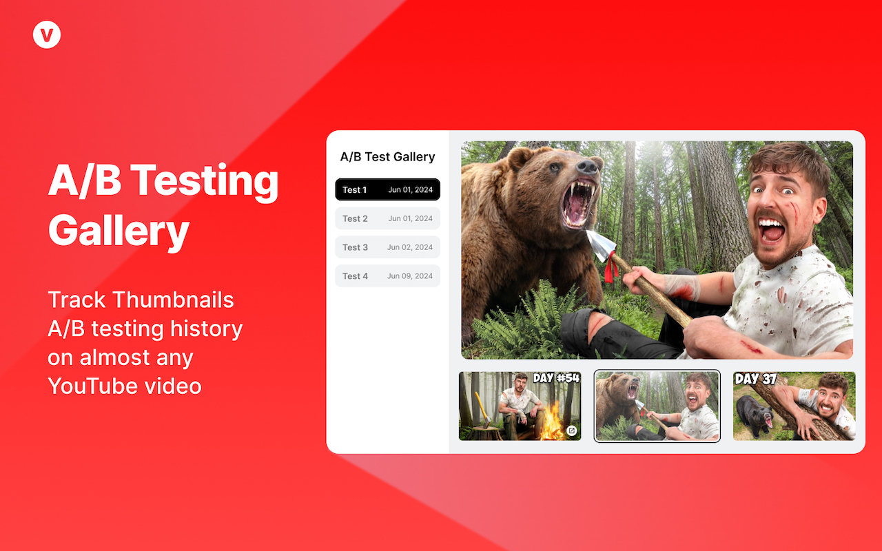 Viewstats - YouTube video & channel analytics - 截图 2