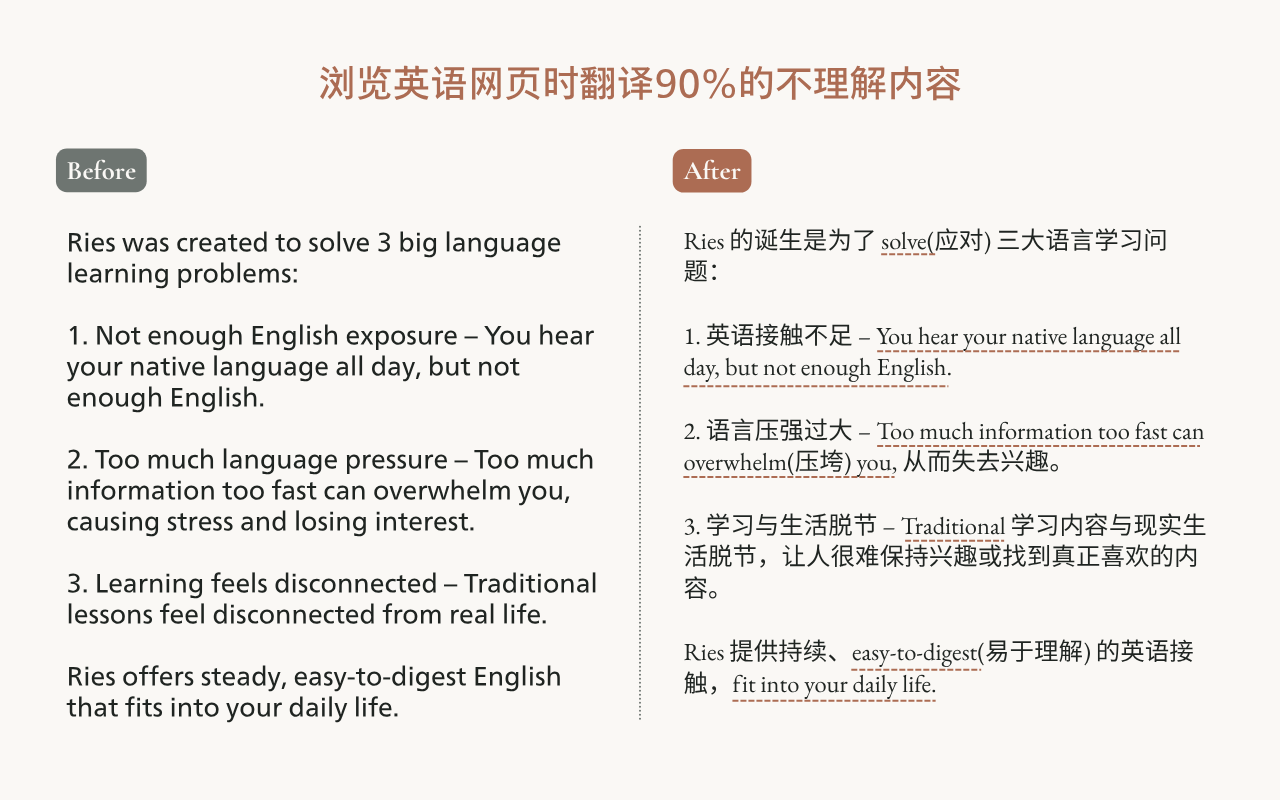 Ries - AI英语学习插件：无痛英语接触与i+1自然习得 - 截图 2