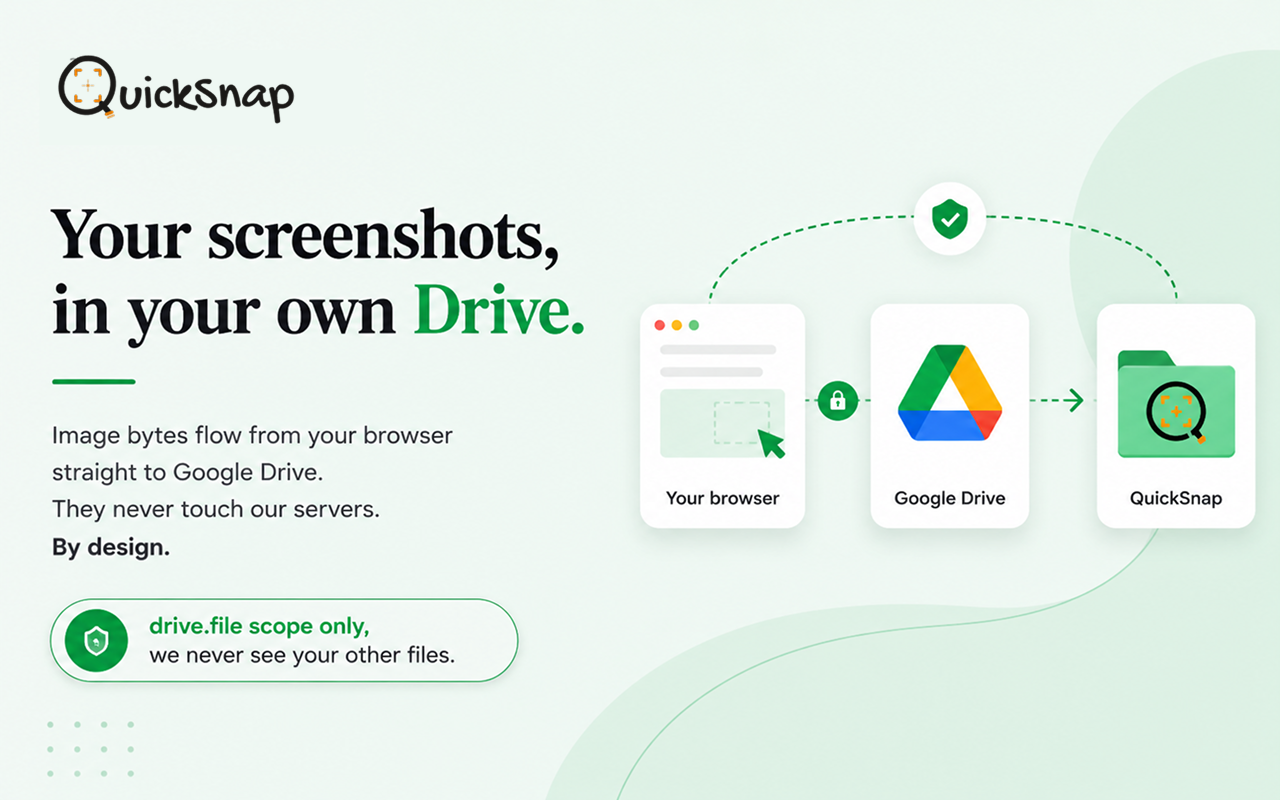 QuickSnap: Screenshot & Annotate to Google Drive - 截图 5