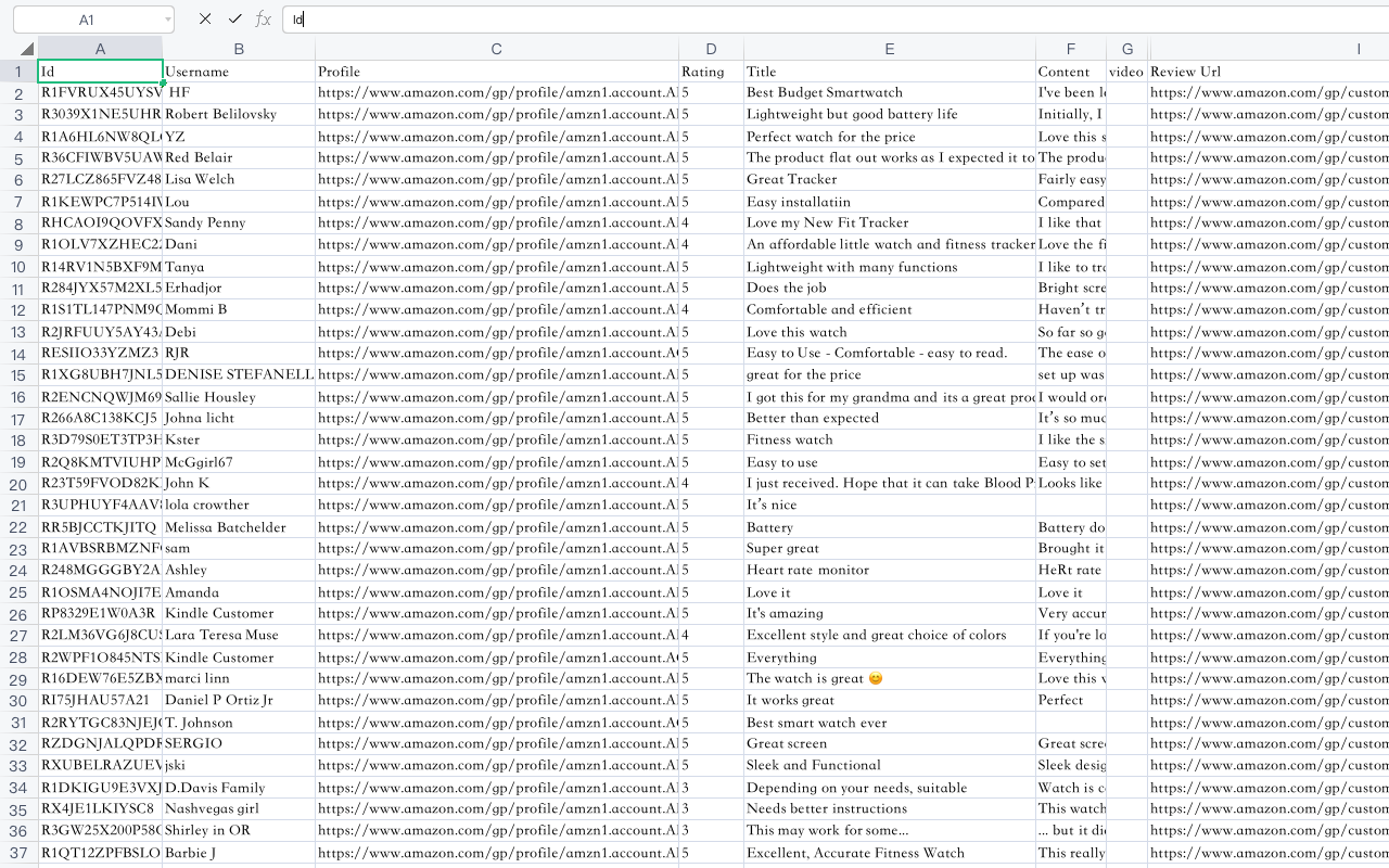 Amazon reviews downloader - 截图 3