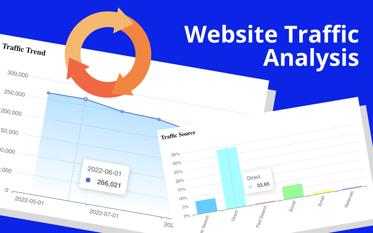 FindNiche - Shopify™ store traffic analysis - 截图 3