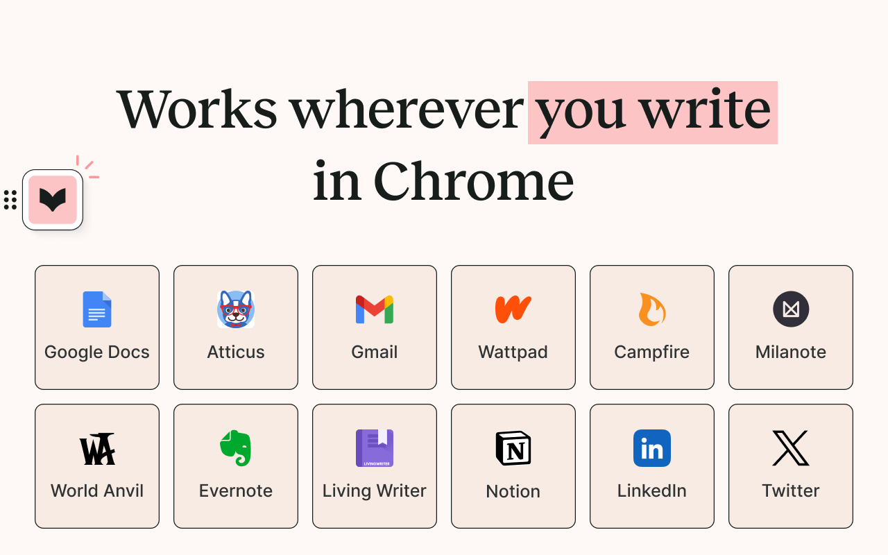 ProWritingAid: Grammar Checker & Paraphrasing Tool - 截图 2